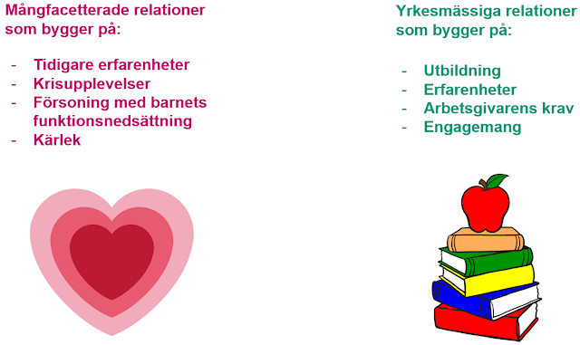 En illustration av ett hjärta och en hög med böcker med ett äpple på